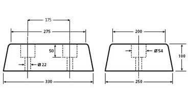 Rubber dock bumpers for loading bays, trucks, HGV, lorries and boats